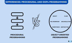 Featured image of post 객체지향 프로그래밍과 절차적 프로그래밍에 대해 알아보자