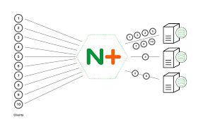 리버스 프록시 구조