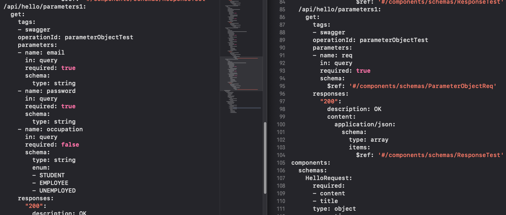 Swagger UI 표시 결과