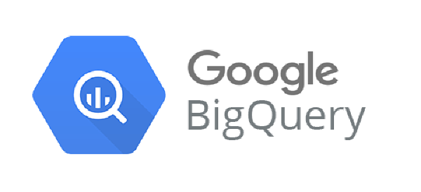 BigQuery Clustering Optimization
