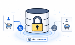 Featured image of post Why I Chose Pessimistic Locking for Order Consistency